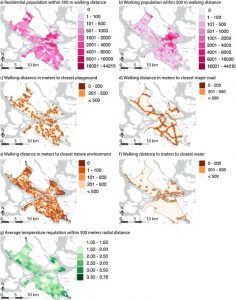 Spatial distribution - urban environment