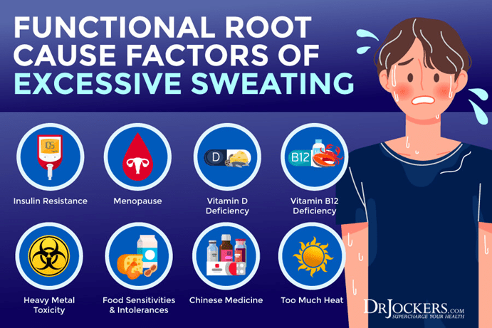 Basic causes of excessive sweating