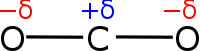 COO electronegativity
