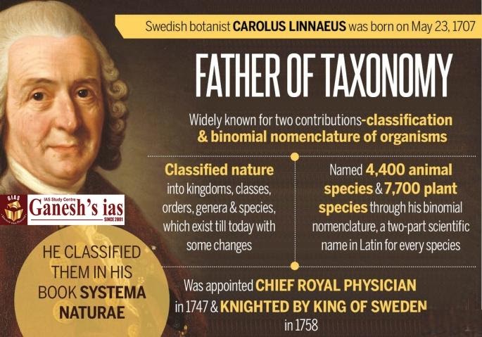 Carl Linnaeus