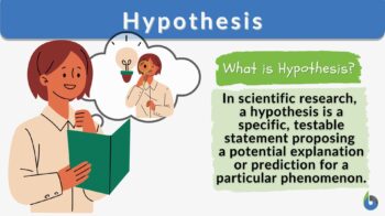Hypothesis definition and example