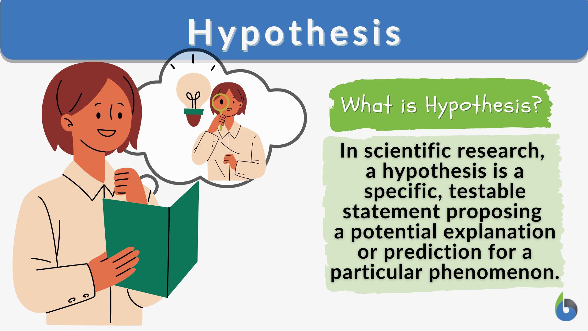 a hypothesis is based on observations and must be