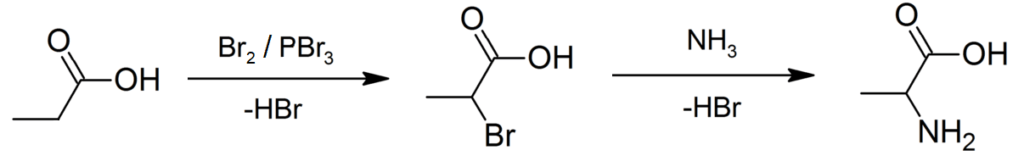 Production of Racemic alanine