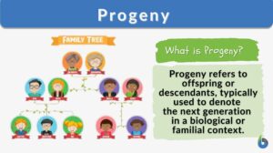 Progeny definition and example