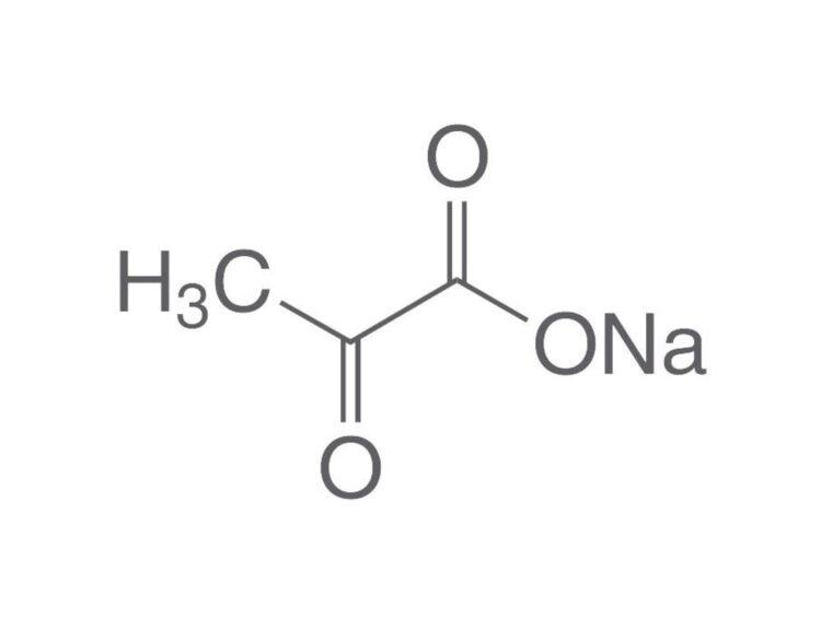 Structure of pyruvic acid