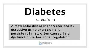 diabetes-definition