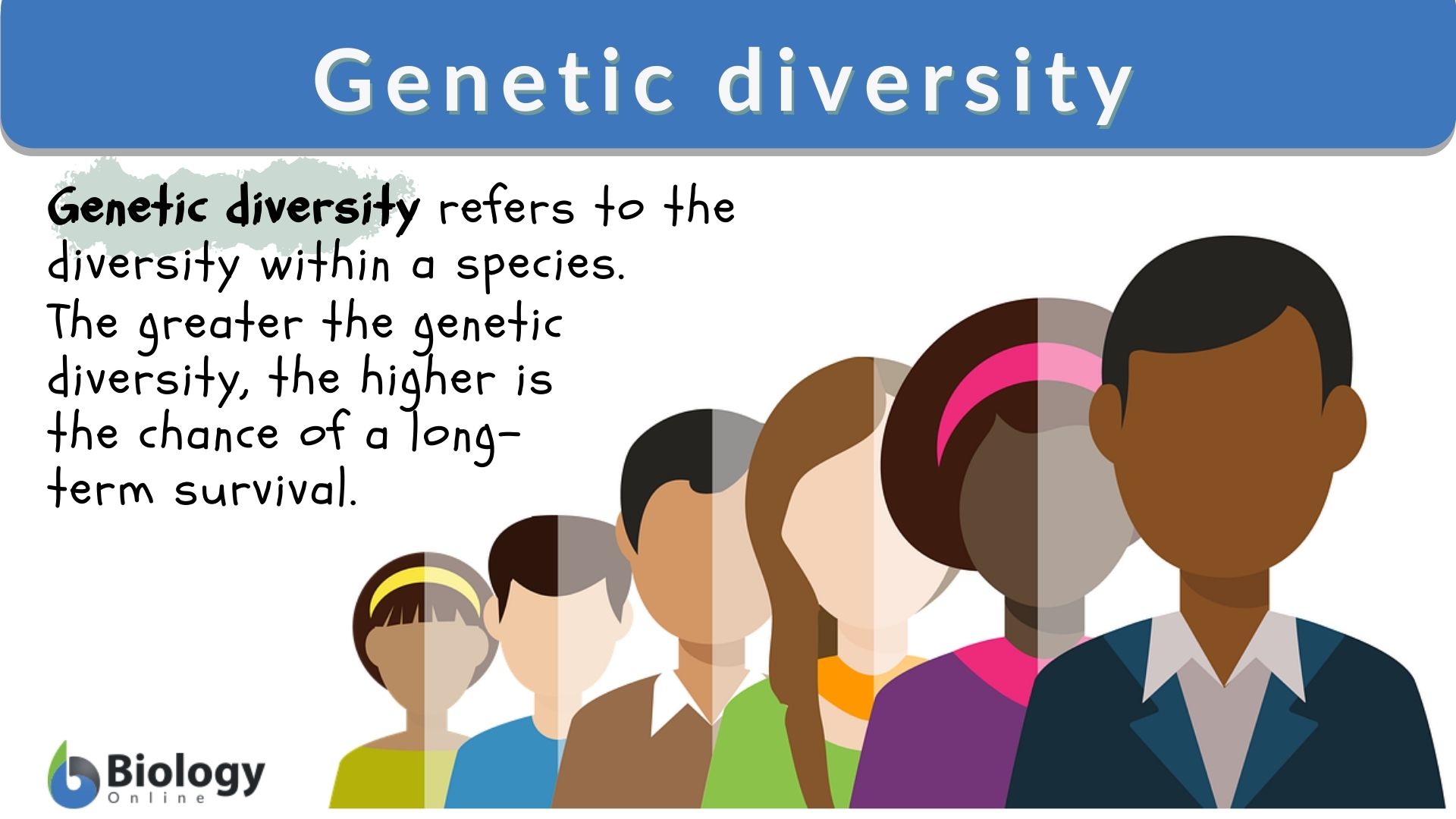 Genetic diversity Definition and Examples - Biology Online Dictionary