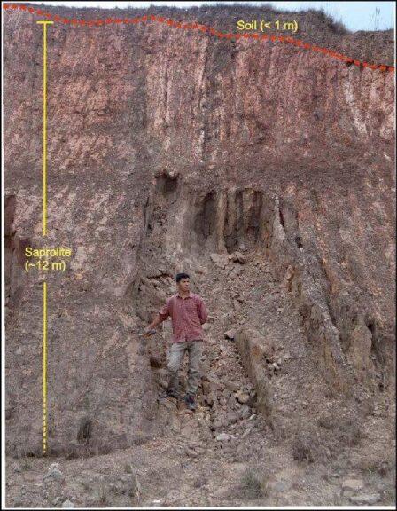 in situ weathering profile