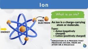 ion definition and example