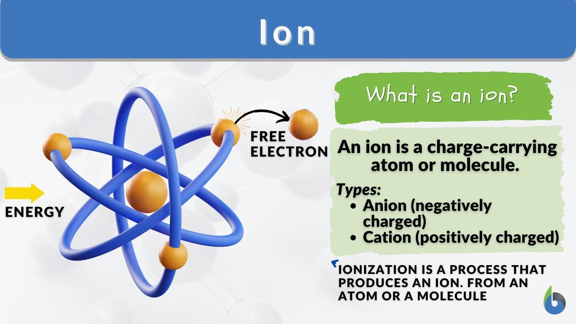 Ion Definition And Examples Biology
