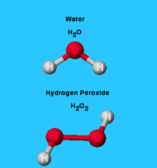 molecule structure of water