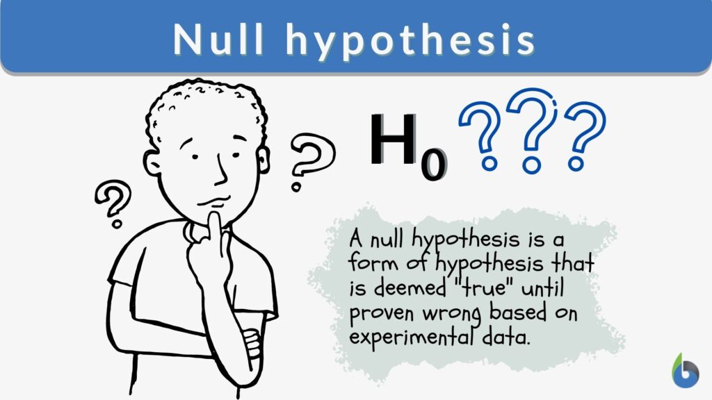 null hypothesis relationship between variables