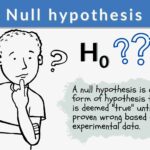 null hypothesis brief definition