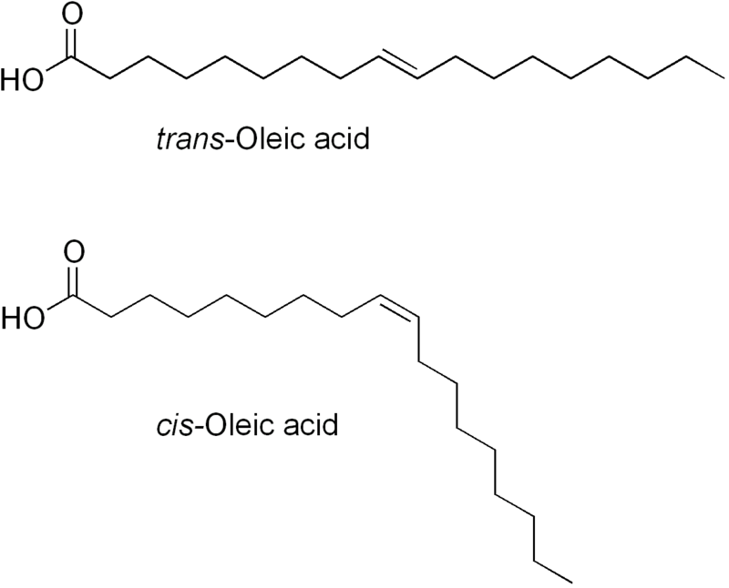 Monounsaturated fat Definition and Examples Biology Online Dictionary