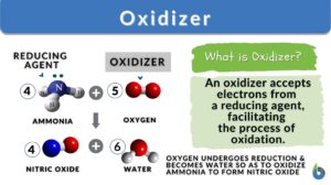 oxidizer - definition and example