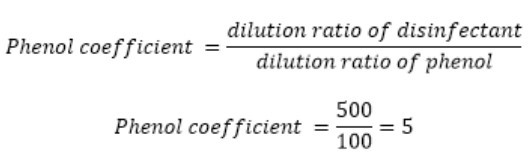 phenol coefficient calculation
