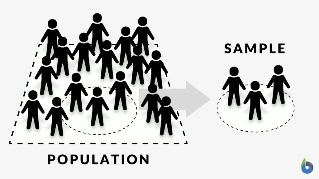 define the population in research