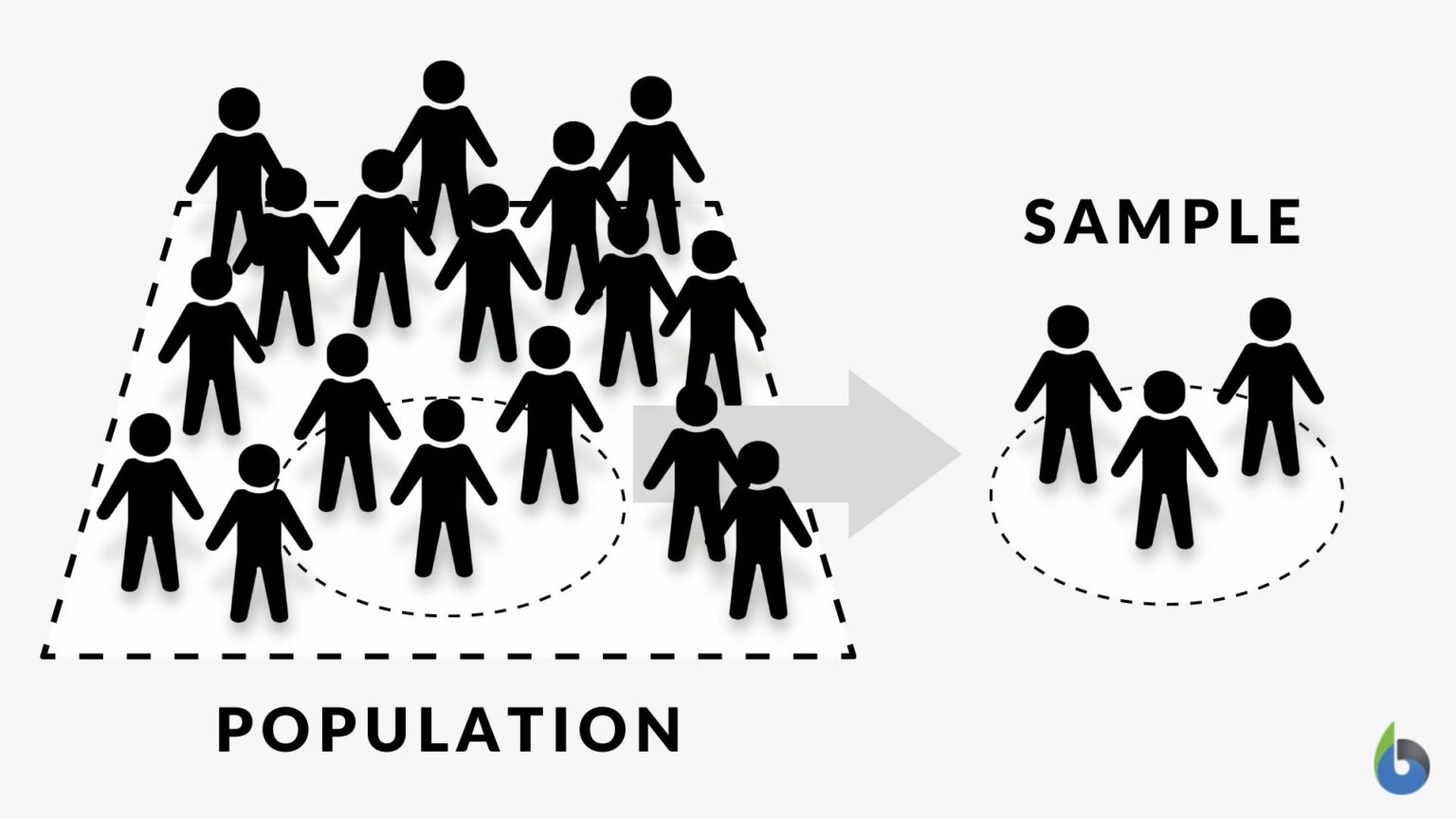Population Definition and Examples Biology Online Dictionary