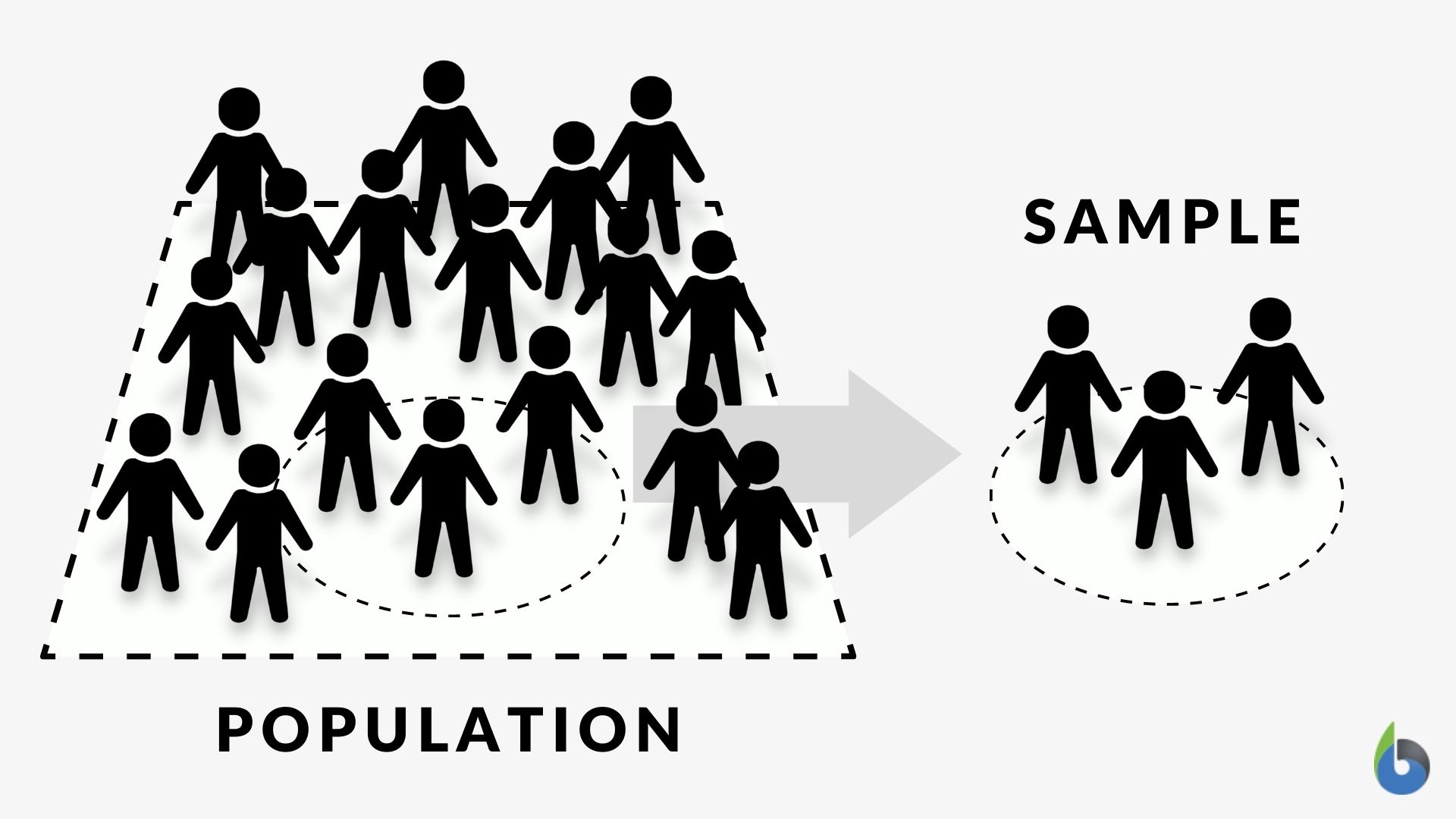 define population mean in research