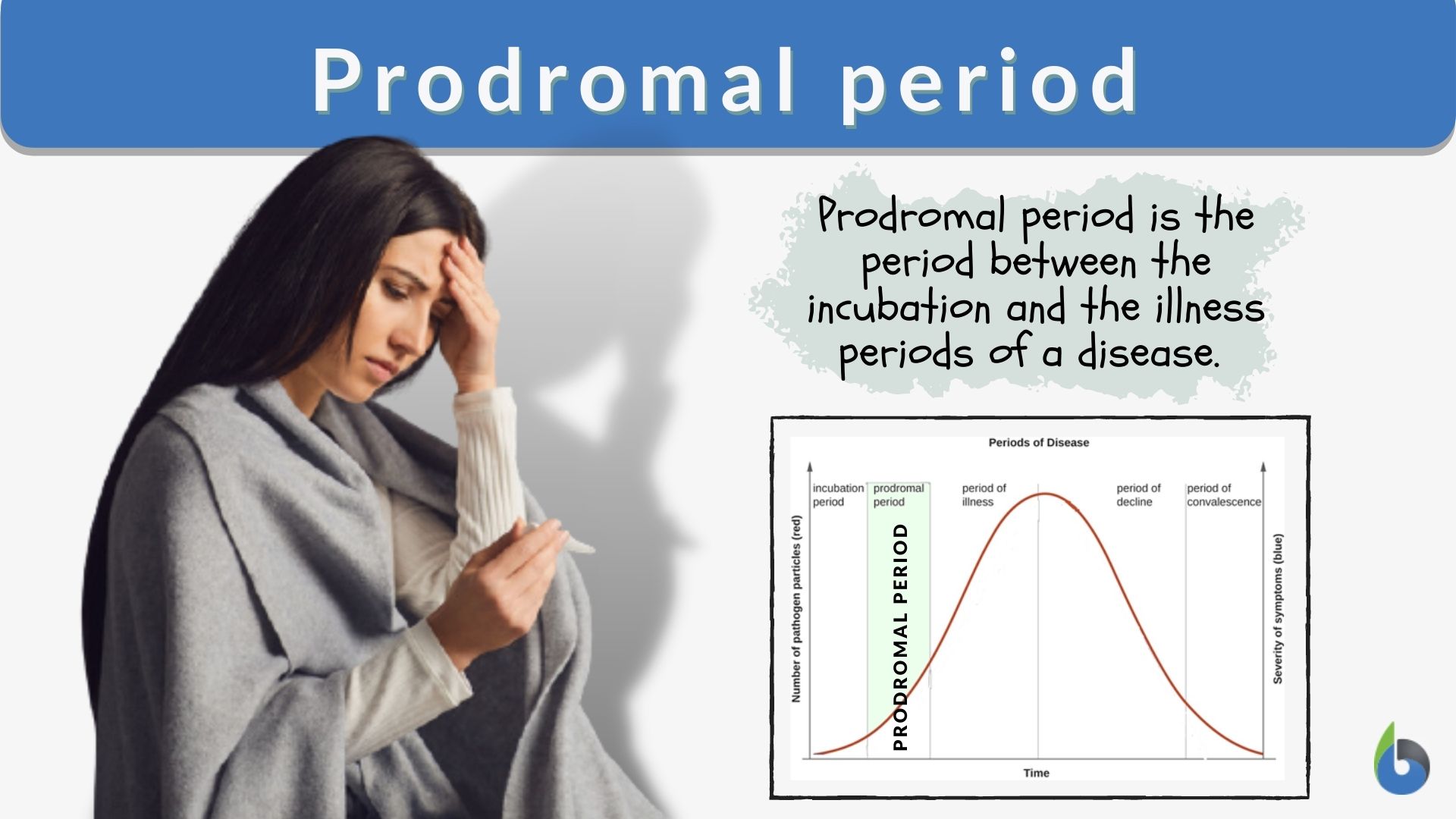 Period definition. Prodromal (pre-jaundice) period.. Prodromal Disorder of Consciousness.