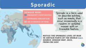 sporadic definition and example