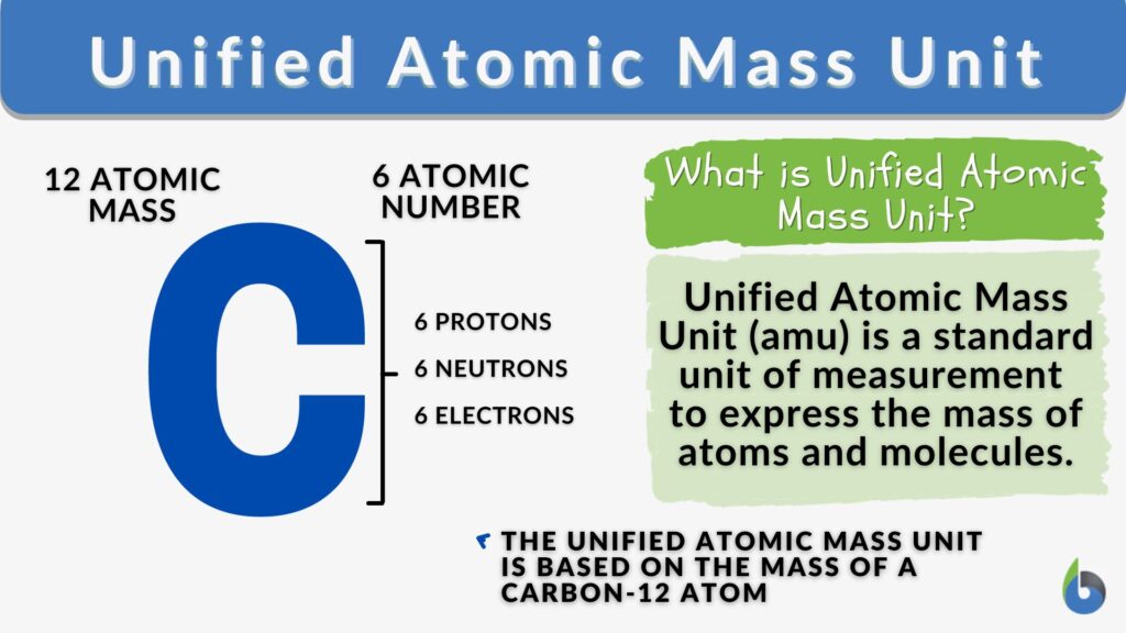 Unified Atomic Mass Unit Definition And Examples Biology Online unified-atomic-mass-unit-definition-and-examples-biology-online
