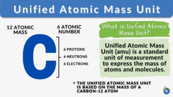 unified atomic mass unit definition and example