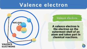 valence electron definition and example