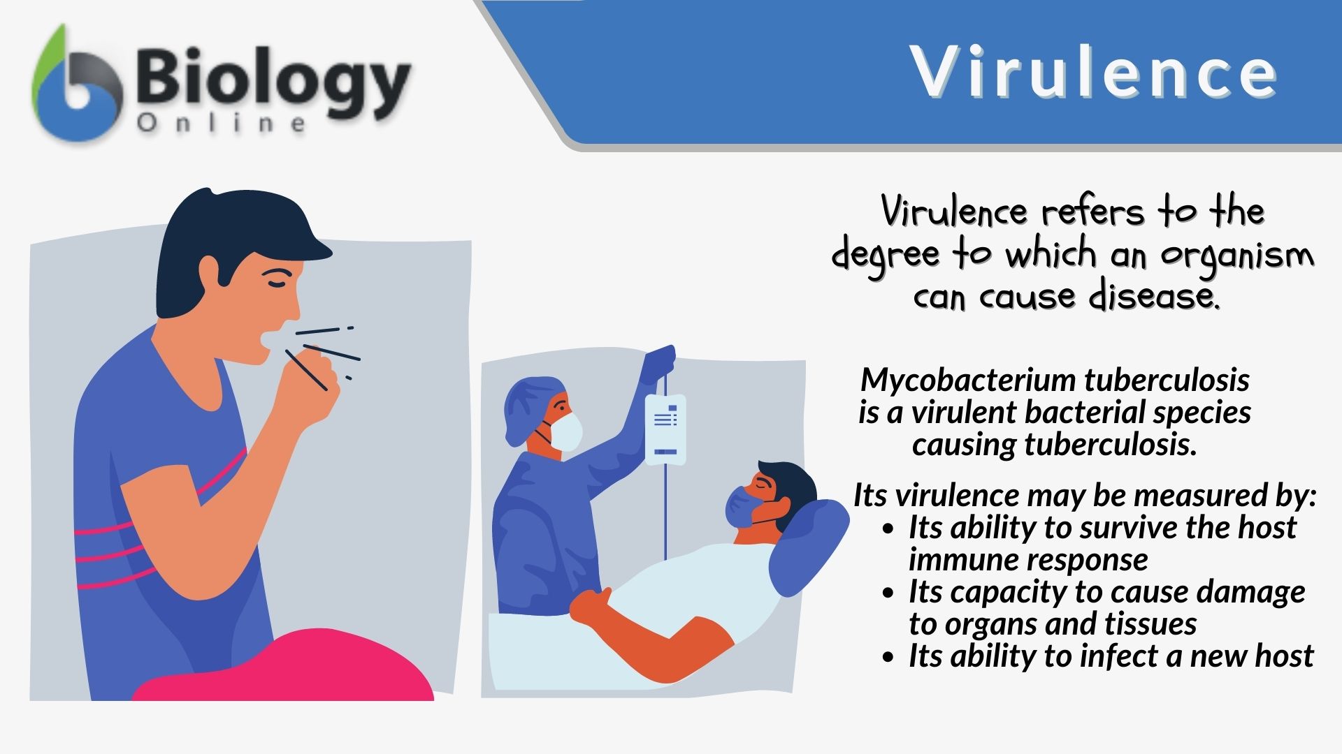 Virulence Definition and Examples - Biology Online Dictionary