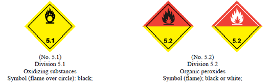 Different classes of oxidizing agents - U.S. Department of Transportation