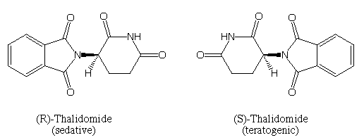 R-isomer vs S-isomer