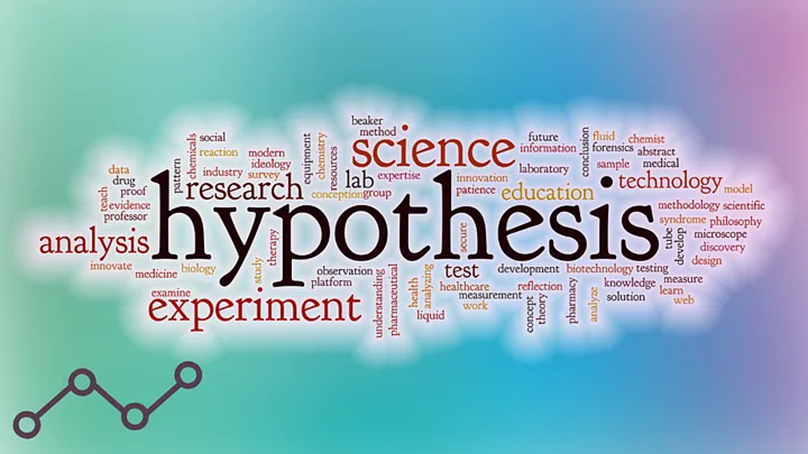 definition of a hypothesis study Hypothesis